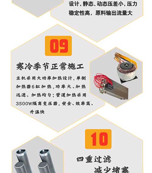 聚脲噴涂機(jī)T40-06