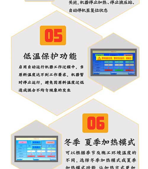 聚脲噴涂機(jī)T4D-04