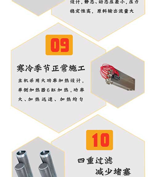 聚脲噴涂機(jī)T4D-06
