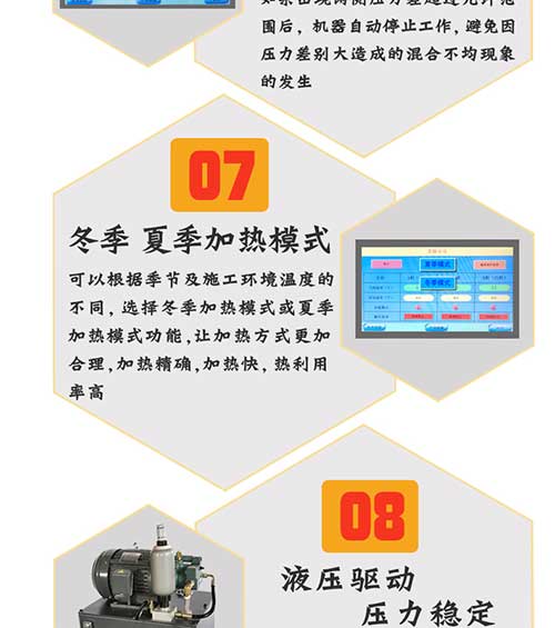 聚脲噴涂機(jī)T50-05