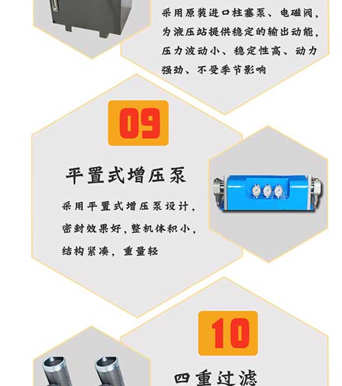 聚脲噴涂機(jī)T50-06